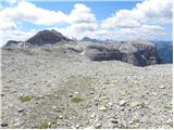 Passo Gardena - Rifugio Boe